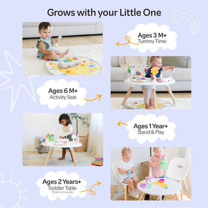Activity Center Google Ads V2