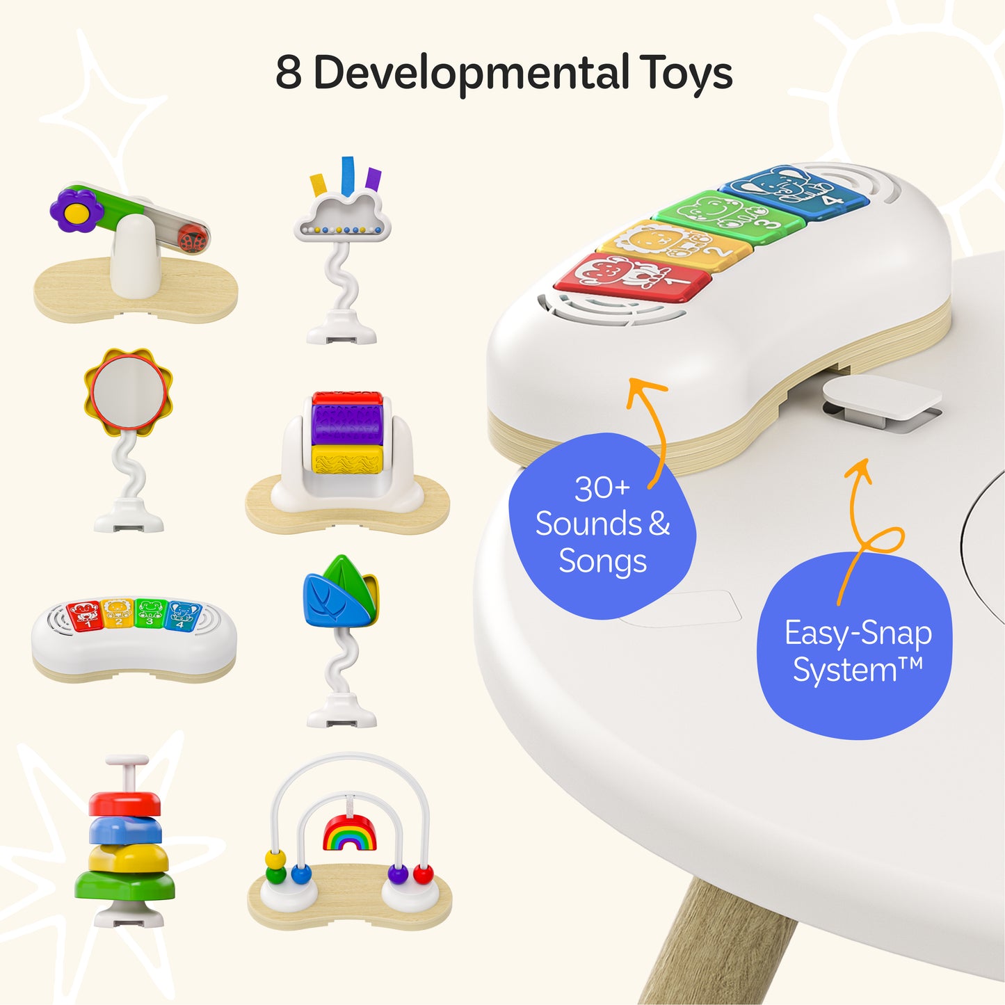 Activity Center Google Ads V2
